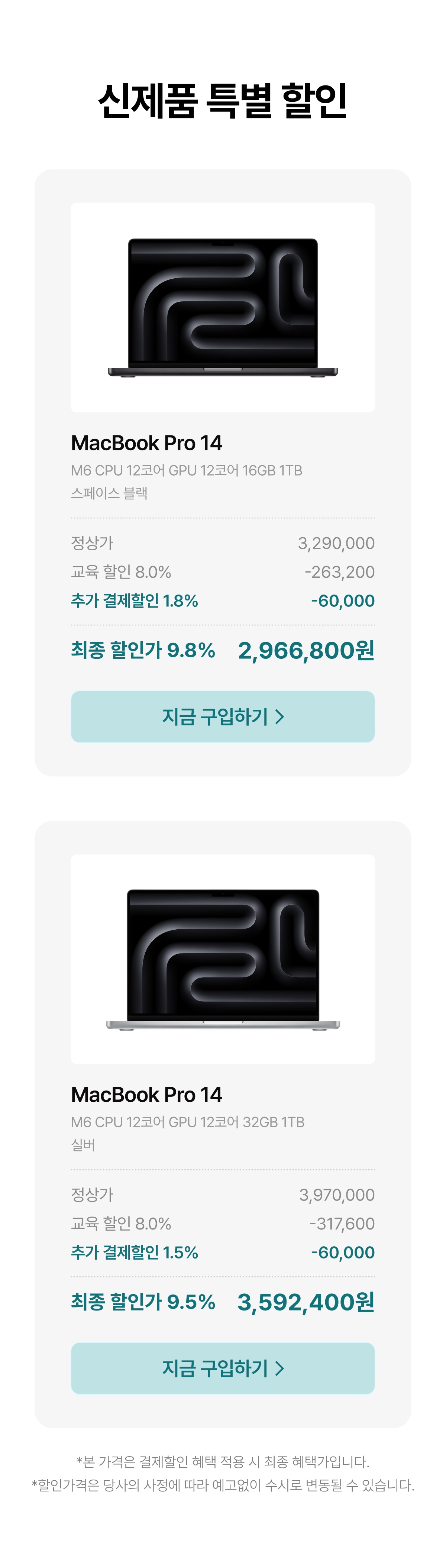 신제품 특별 할인: MacBook Pro 14 스페이스 블랙 M6 12코어 16GB 1TB 정상가 3,290,000원, 교육 할인 8.0% 263,200원, 추가 결제할인 1.8% 60,000원, 최종 할인가 9.8% 2,966,800원 / MacBook Pro 14 실버 M6 12코어 32GB 1TB 정상가 3,970,000원, 교육 할인 8.0% 317,600원, 추가 결제할인 1.5% 60,000원, 최종 할인가 9.5% 3,592,400원