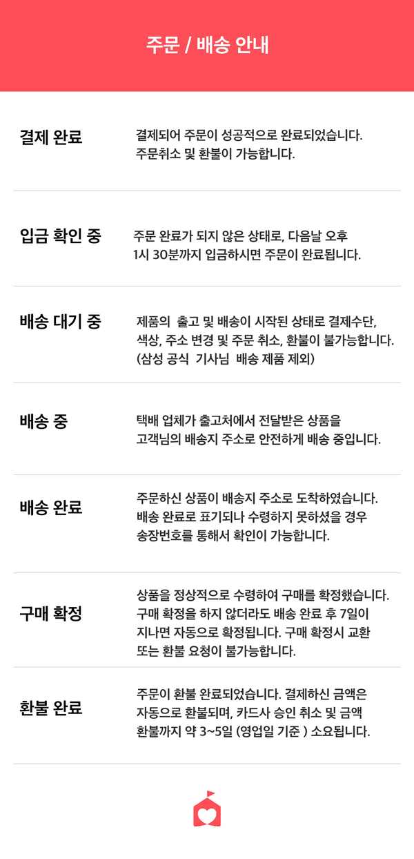 주문부터 배송, 환불까지의 전체 절차와 각 단계별 안내 사항을 정리한 주문 배송 안내 페이지.