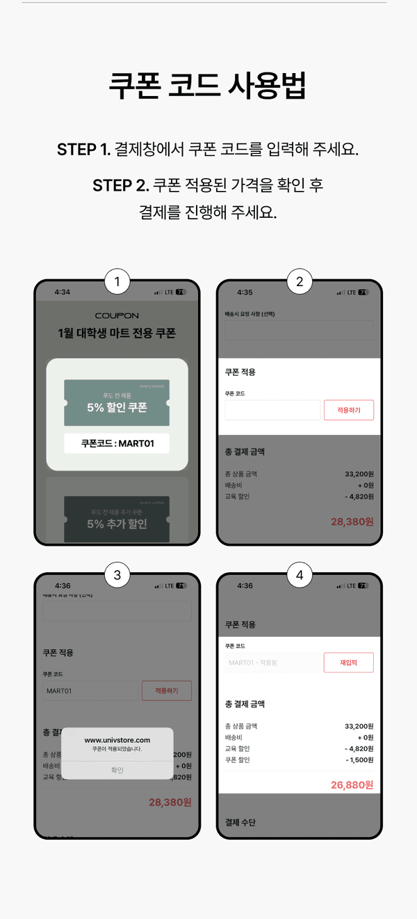 쿠폰 코드 입력 및 적용 과정을 모바일 앱 결제 화면 4단계로 설명하는 가이드